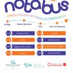 Guénifey partenaire du Notabus